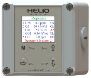 Helio Repeater Paneel